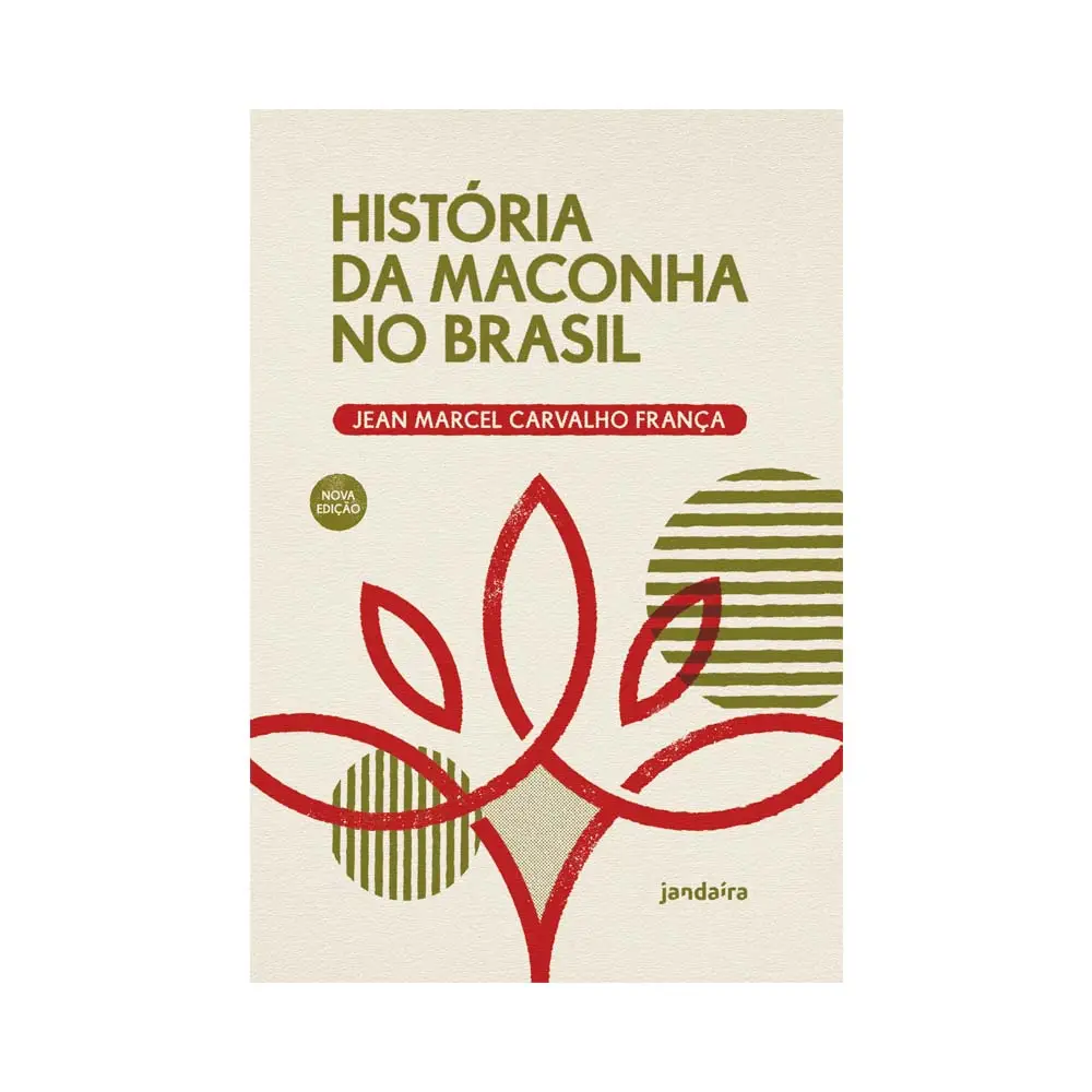 História da Maconha No Brasil