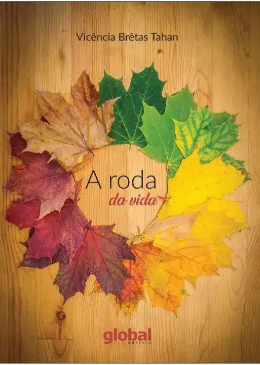 Roda da vida, a